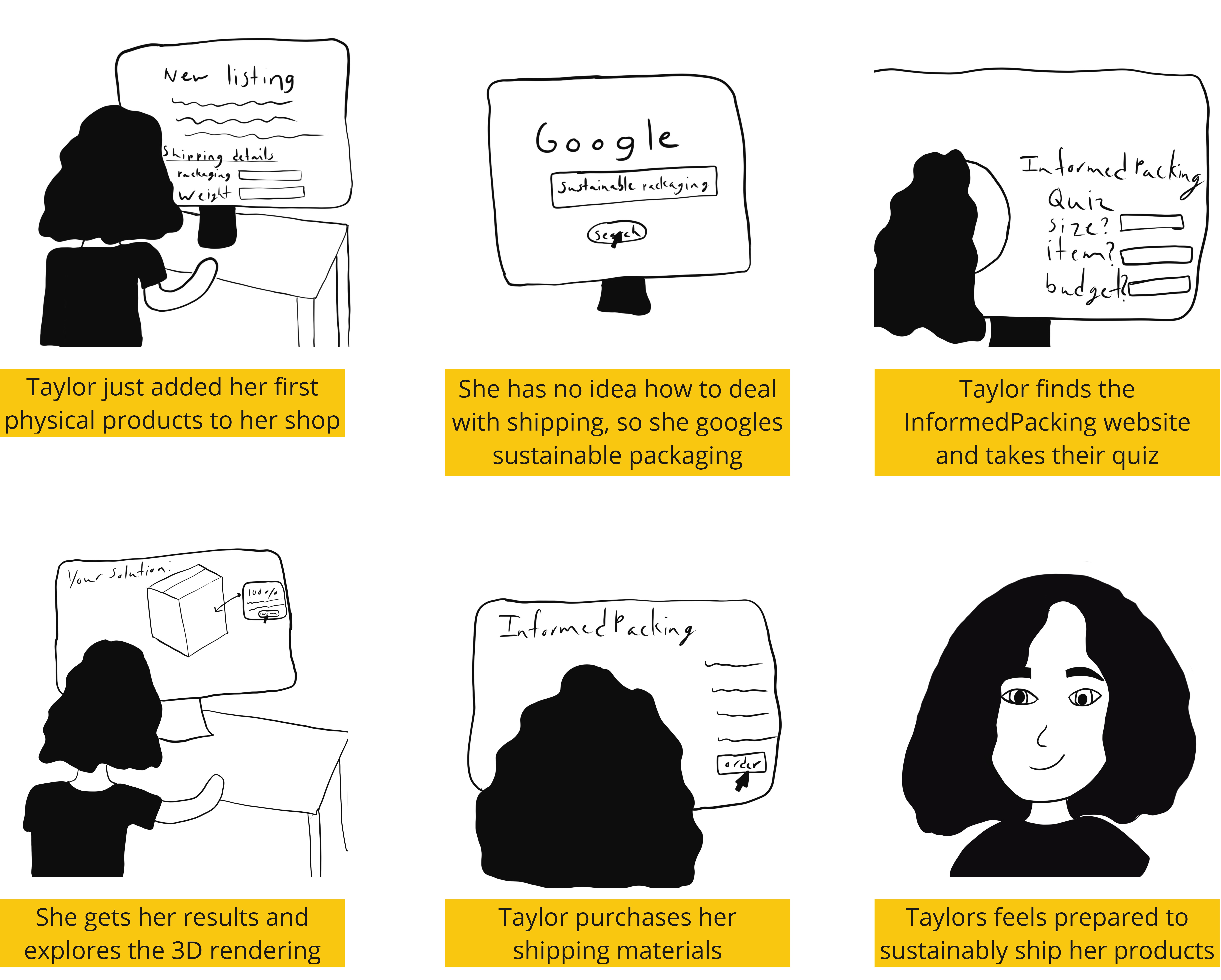 InformedPacking Storyboard